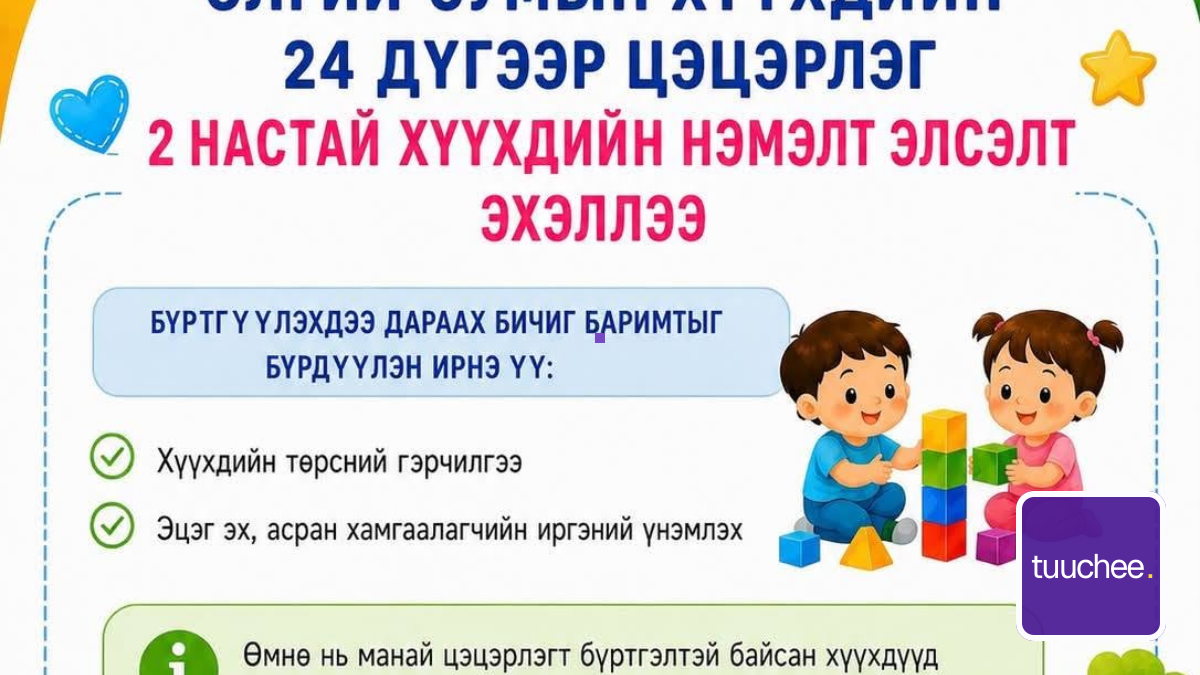 Сайн байцгаана уу, эцэг эхчүүдээ.