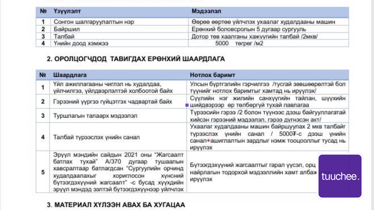 Зар