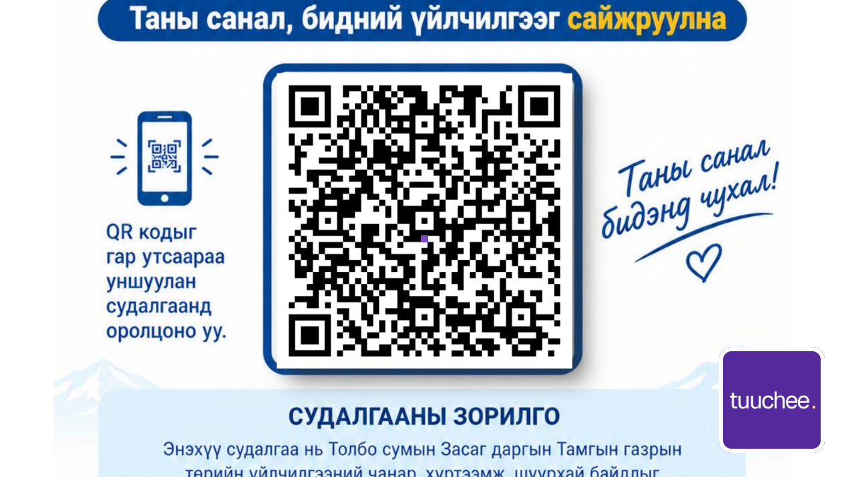 ИРГЭДИЙН СЭТГЭЛ ХАНАМЖИЙН СУДАЛГААГ QR КОДООР АВЧ БАЙНА