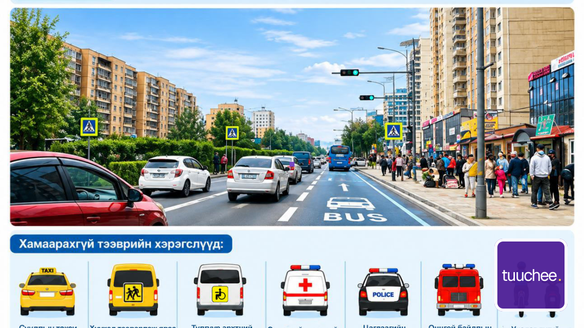 ЗАМЫН ХӨДӨЛГӨӨНИЙ ДҮРМЭЭ МӨРДӨЖ, НИЙТИЙН ТЭЭВРИЙН ХЭРЭГСЛИЙН ЭГНЭЭГ ЧӨЛӨӨТЭЙ БАЙЛГАЯ!