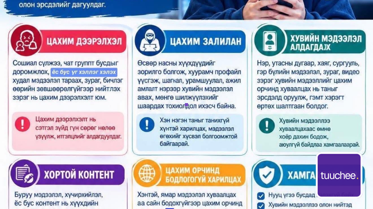 💙 ХҮҮХДИЙН ТӨЛӨӨ ЗА БОЛ ЗААВАЛ ХИЙЕ! 🛡️ ХҮҮХДЭЭ ЦАХИМ ЭРСДЭЛЭЭС ХАМТДАА